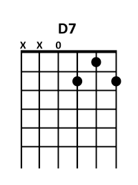 akkord D7